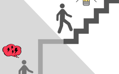 Side Notes: Third Edition