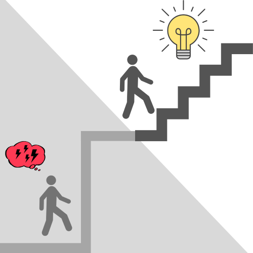 Side Notes: Third Edition